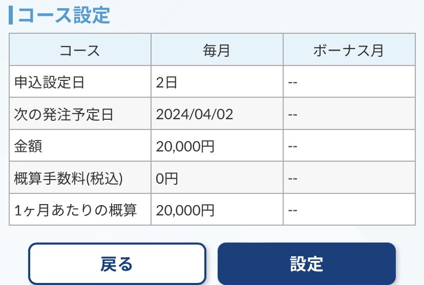 投資信託購入説明画像